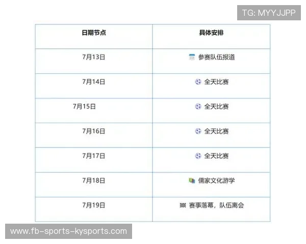 2026年足球青训基地软硬件升级第五阶段规划对外征求意见，2020足球青训选拔